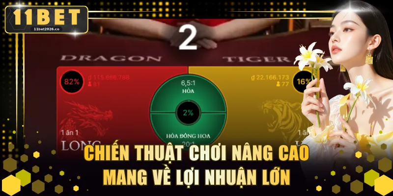 Chiến thuật chơi nâng cao mang về lợi nhuận lớn