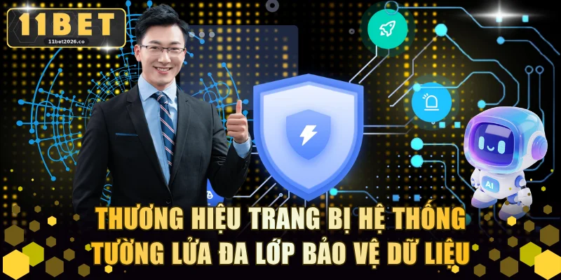 Thương hiệu trang bị hệ thống tường lửa đa lớp bảo vệ dữ liệu